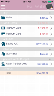 EvoWallet, Main Screen : List all A/C with individual / summary balance.